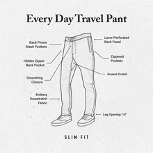 Load image into Gallery viewer, Roark - Layover Traveler Pant