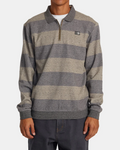 RVCA - Eraser Half Zip Sweatshirt