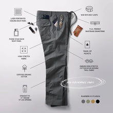 Load image into Gallery viewer, Roark - Layover Pro Traveler Pant
